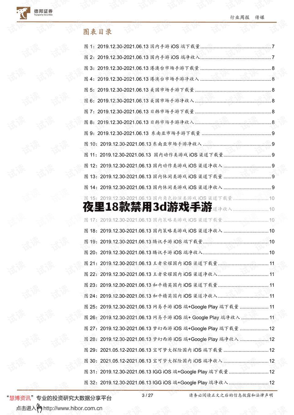 夜里18款禁用3d游戏手游