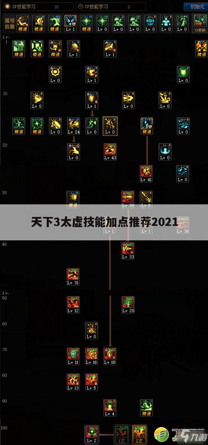 天下3太虚技能加点推荐2021