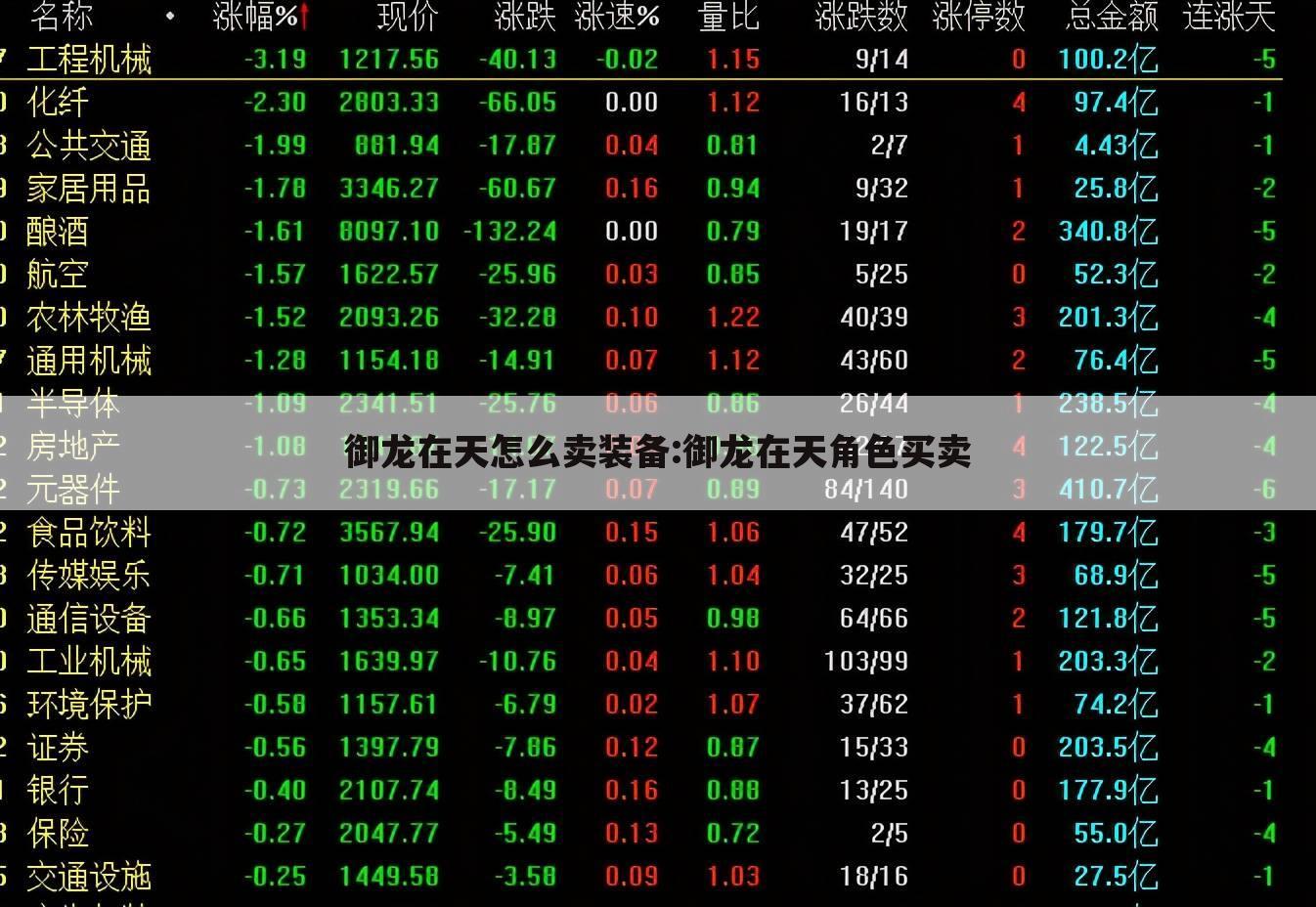御龙在天怎么卖装备:御龙在天角色买卖