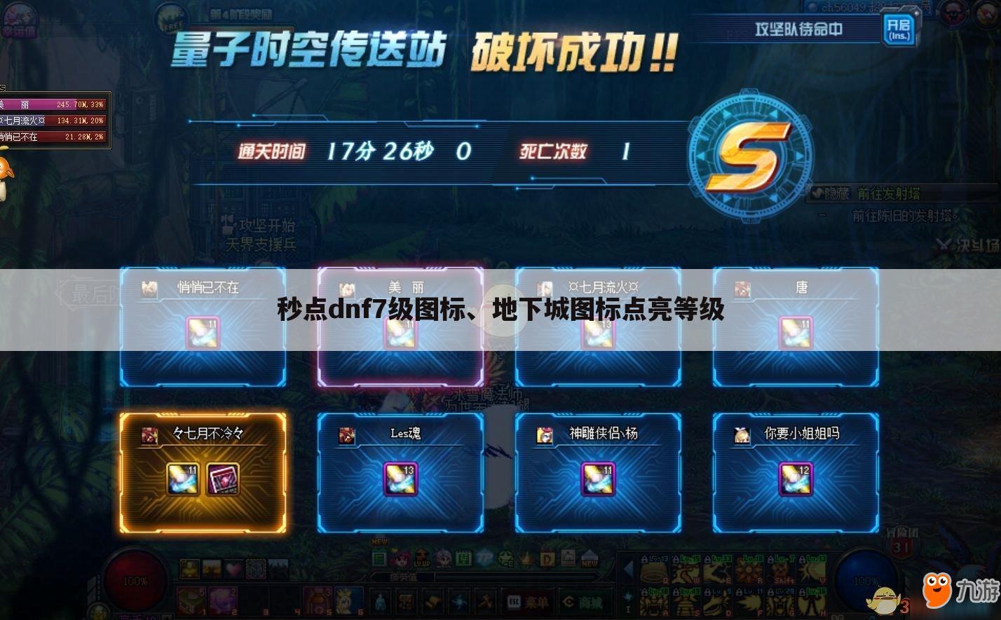秒点dnf7级图标、地下城图标点亮等级