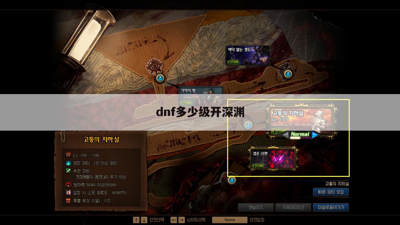 dnf多少级开深渊