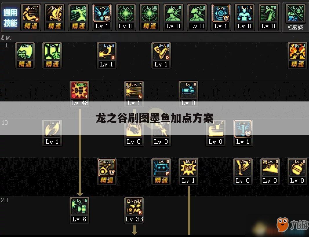龙之谷刷图墨鱼加点方案