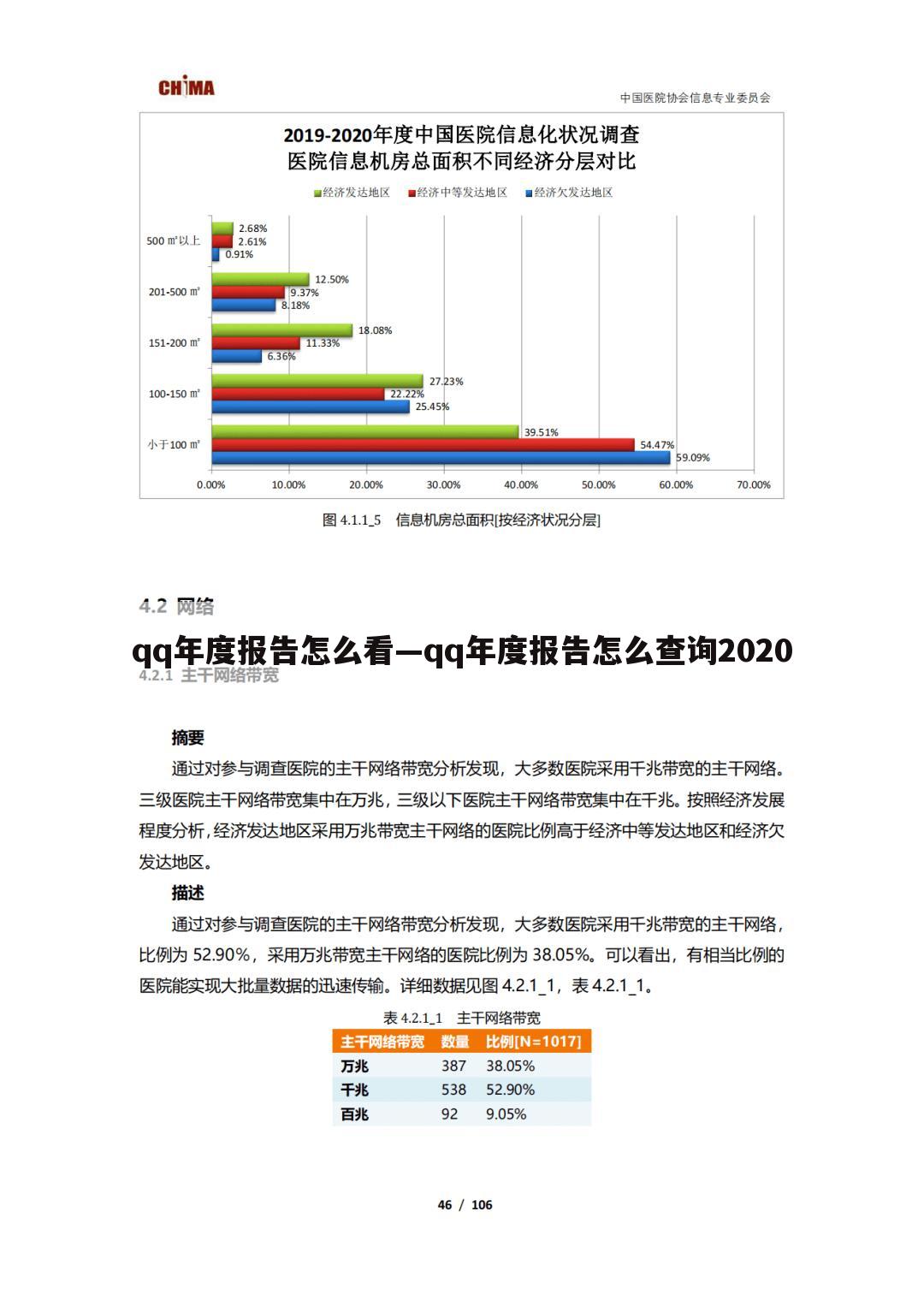 qq年度报告怎么看—qq年度报告怎么查询2020