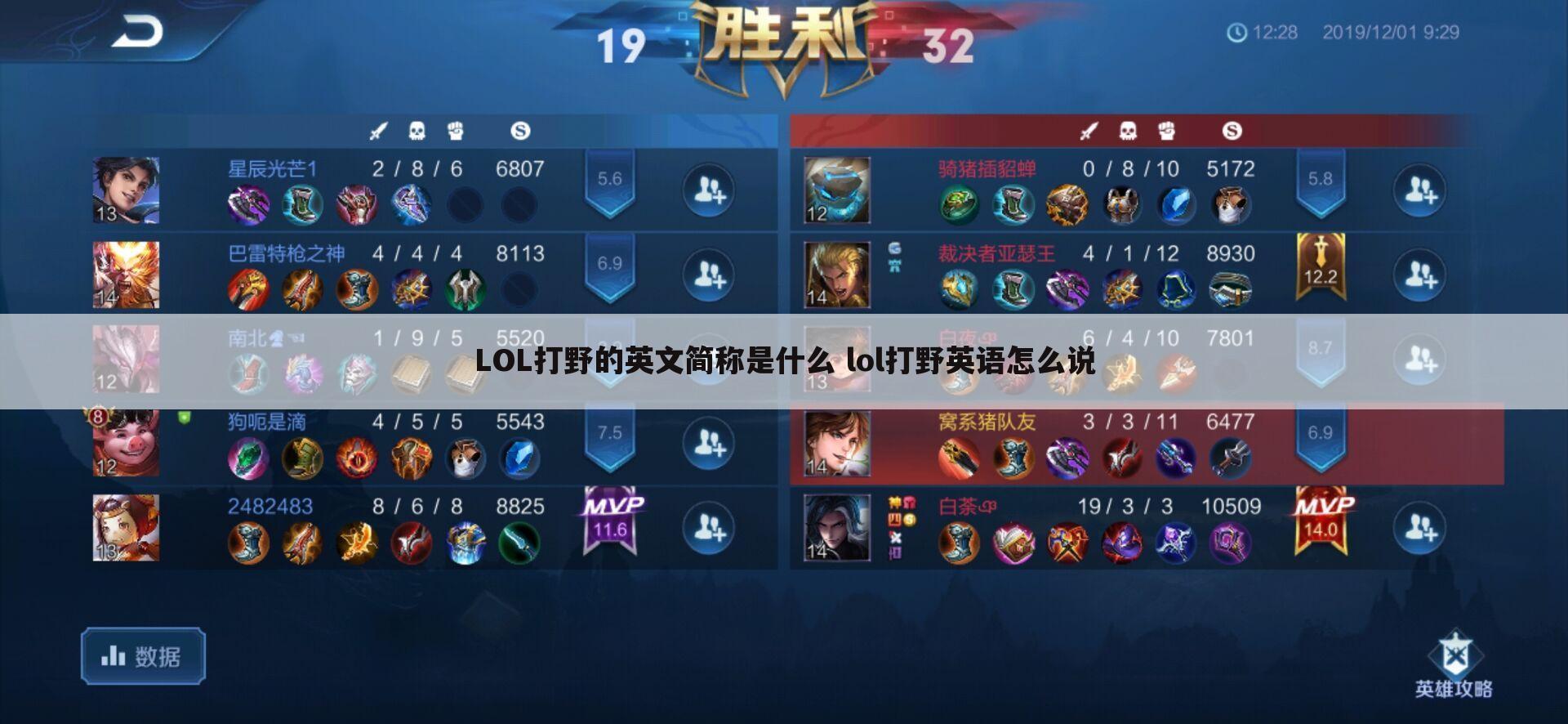 LOL打野的英文简称是什么 lol打野英语怎么说
