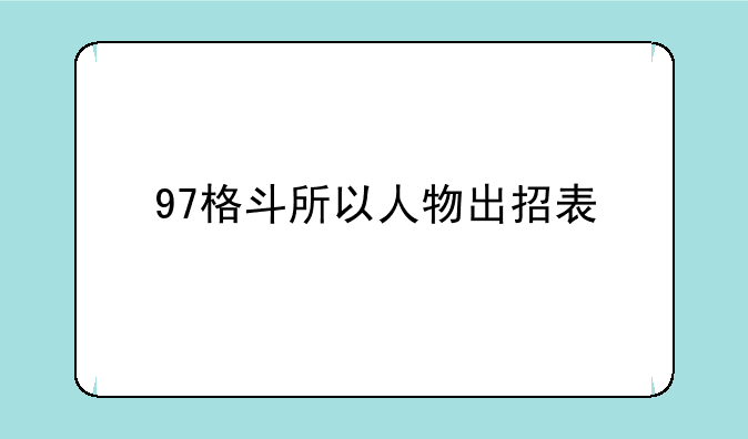 97格斗所以人物出招表